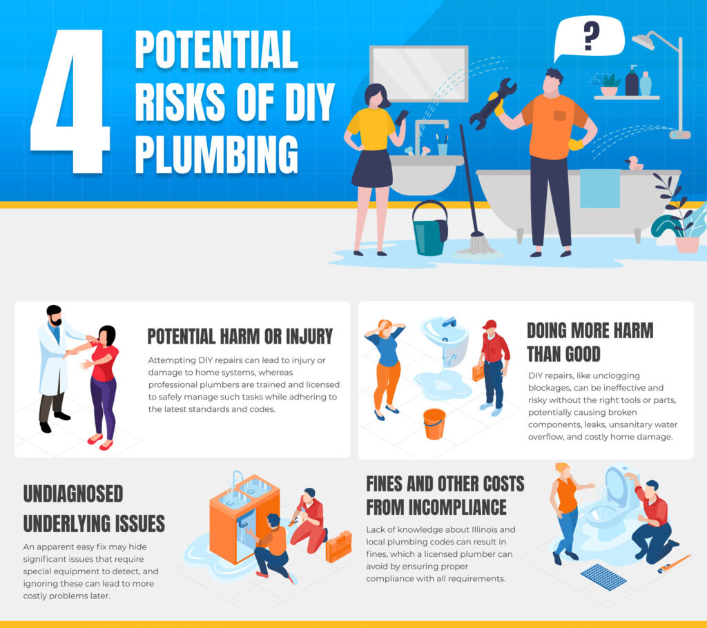 risks of DIY plumbing graphic